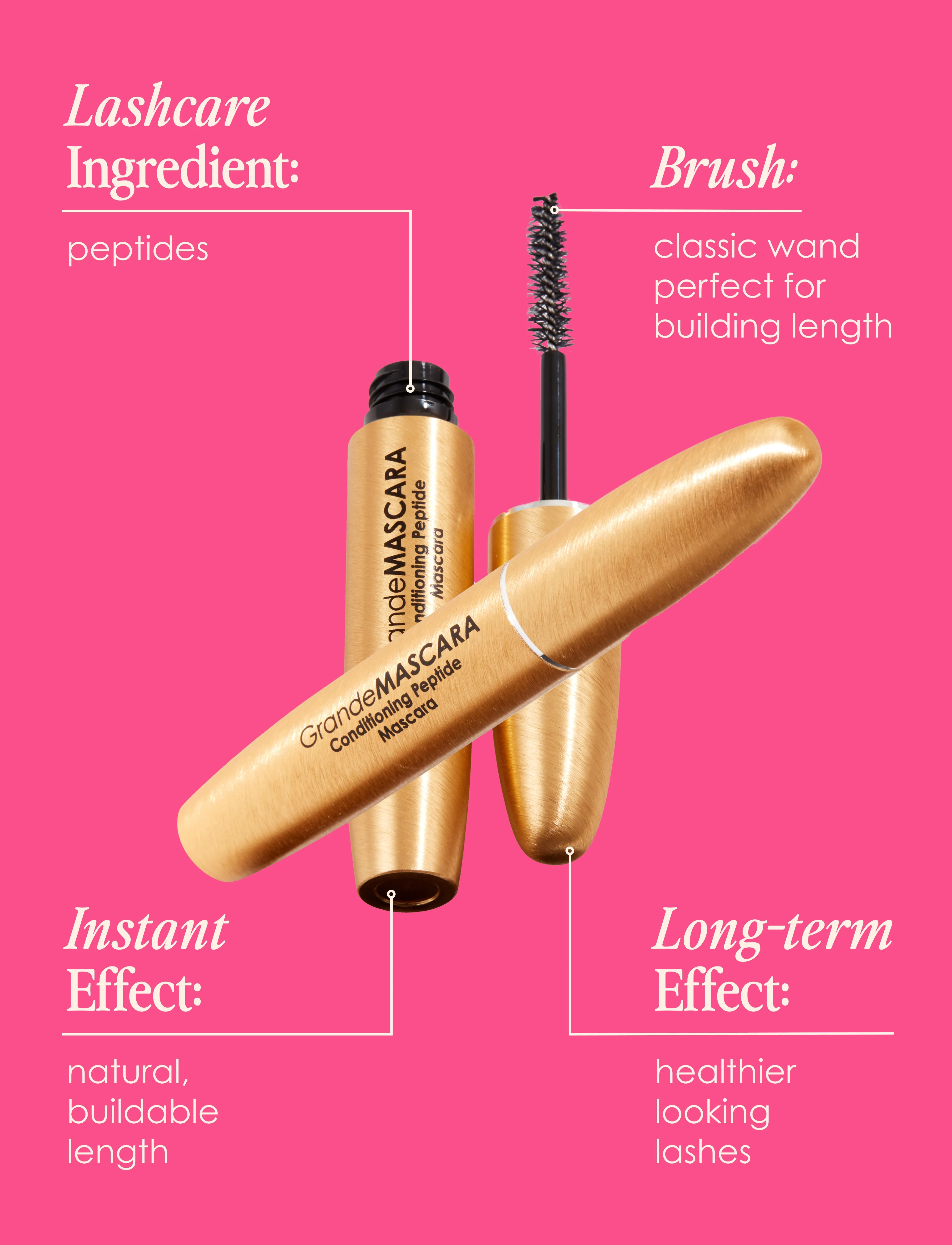 Travel Size GrandeMASCARA